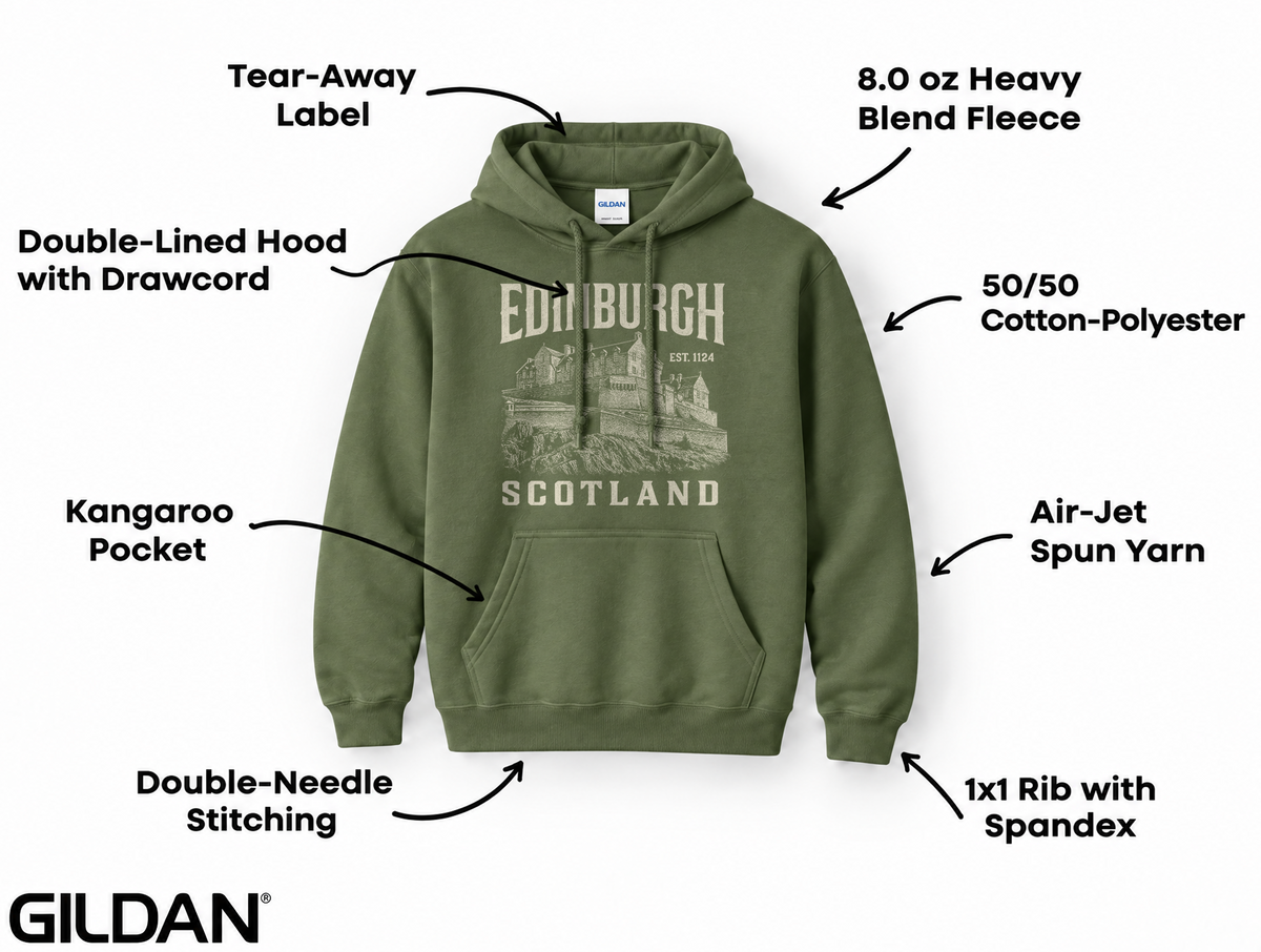 Gildan 18500 hoodie feature callout