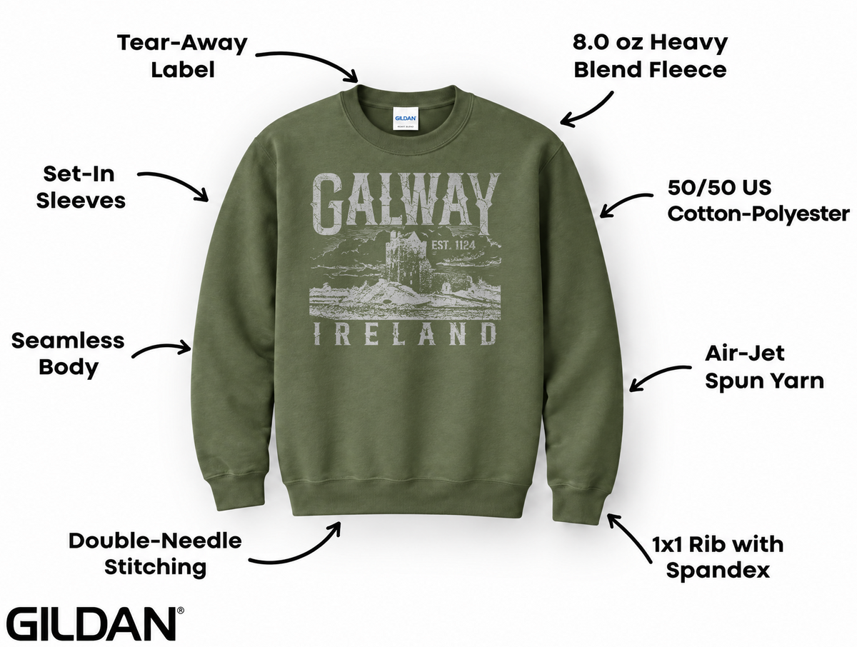 Gildan 18000 sweatshirt feature callout